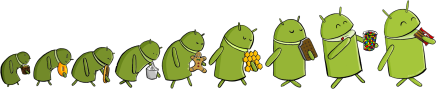 android evolution
